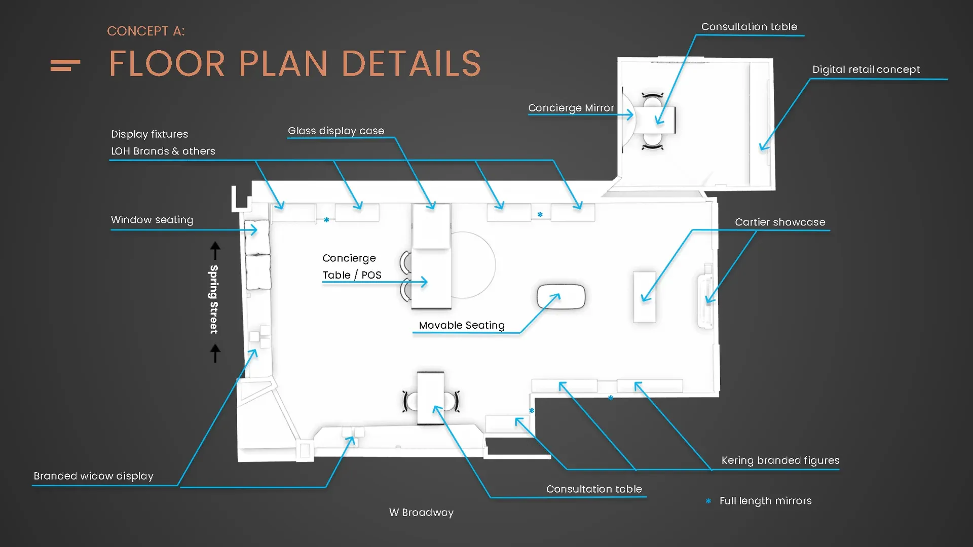 Detailed floor plan with annotated fixtures and features